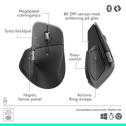 Logitech MX Master 4 trådløs ergonomisk mus i grå Graphite, set ovenfra og fra siden med markeringer af rullehjul og sensor.