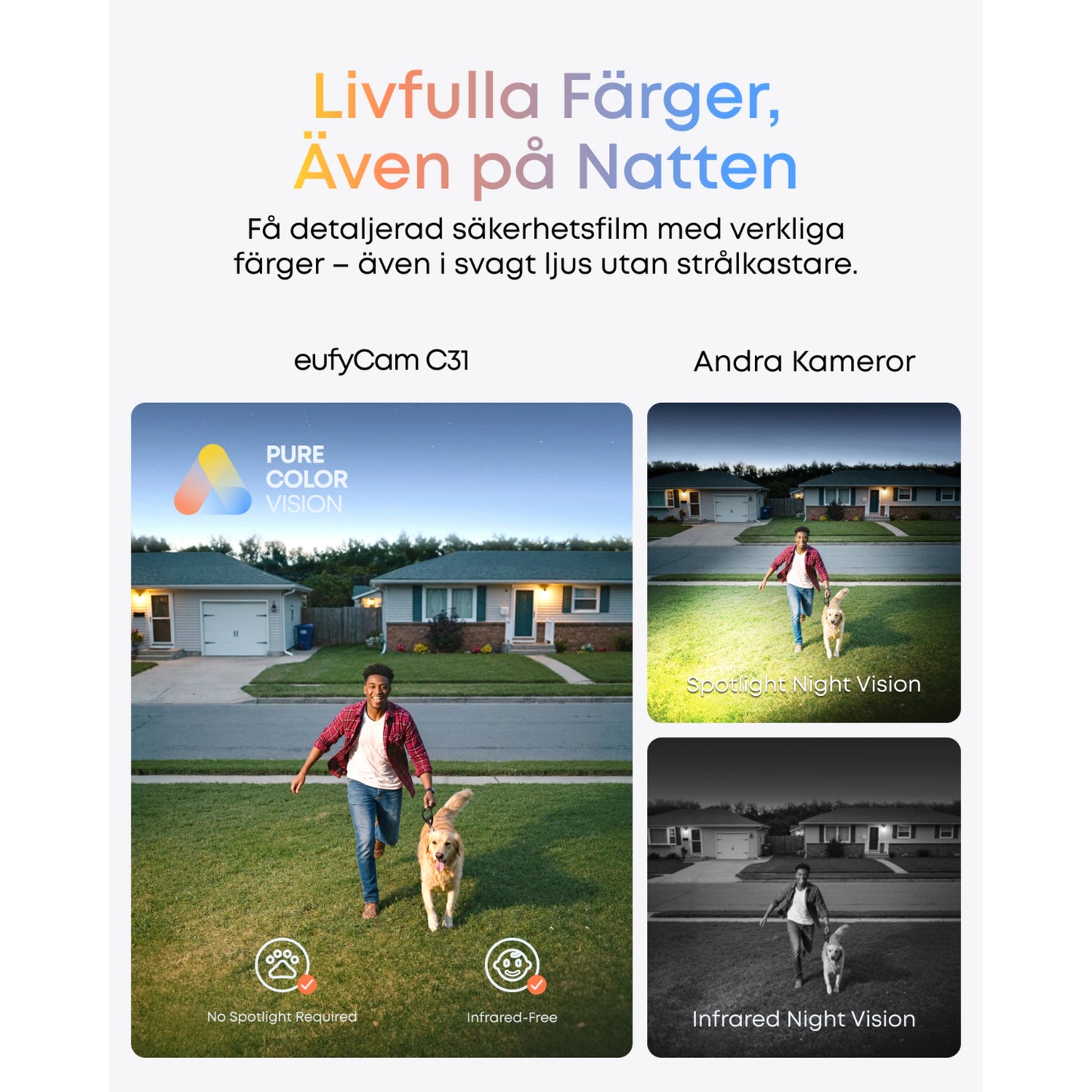 Eufy C31 Overvågningskamera med 360° panorering, Grøn