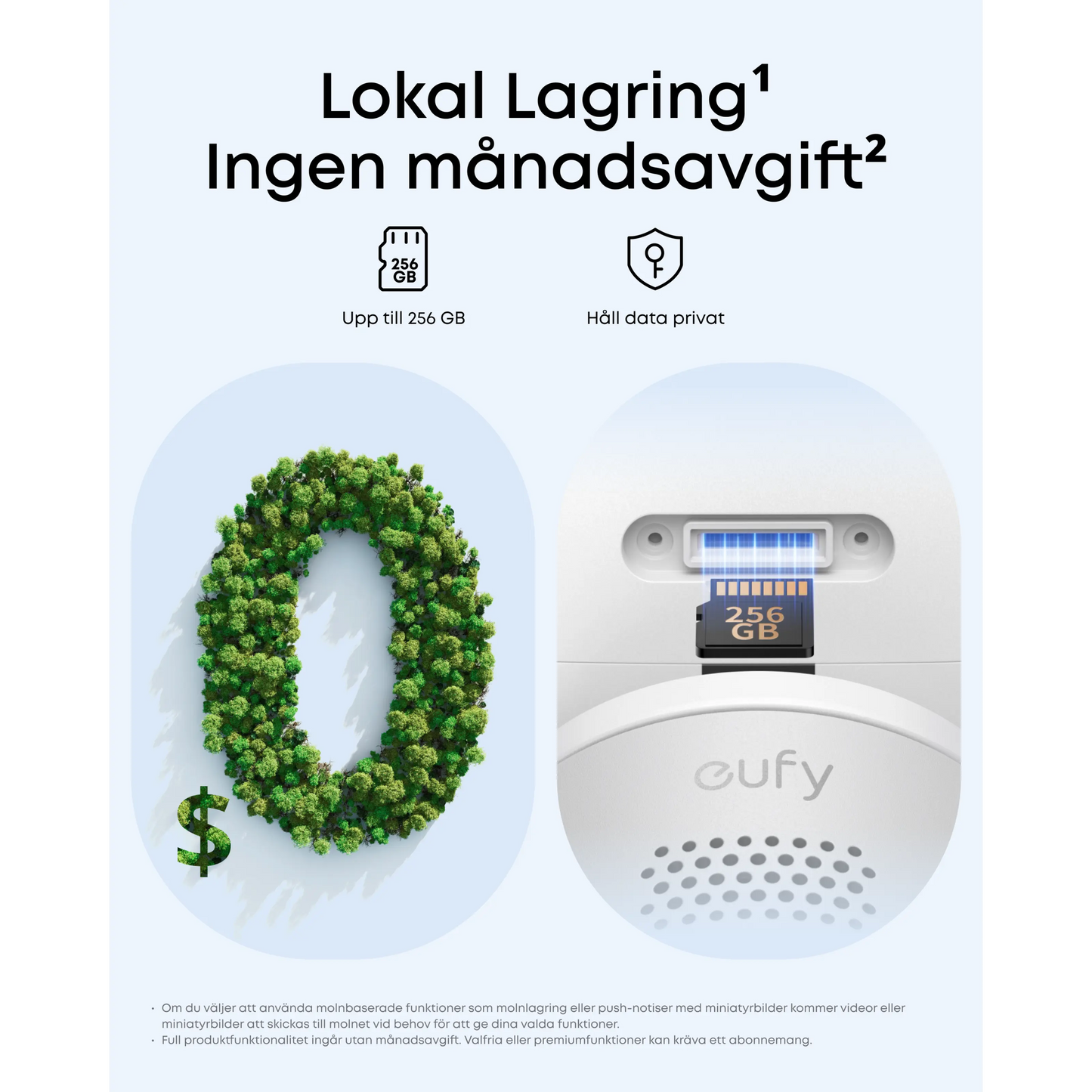 Eufy C31 Overvågningskamera med 360° panorering, Grøn