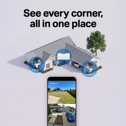 TP-Link Tapo HB112-kamerasæt med to solcellekameraer og en H500-hub monteret udendørs, hvor man via en smartphone kan se livebilleder.