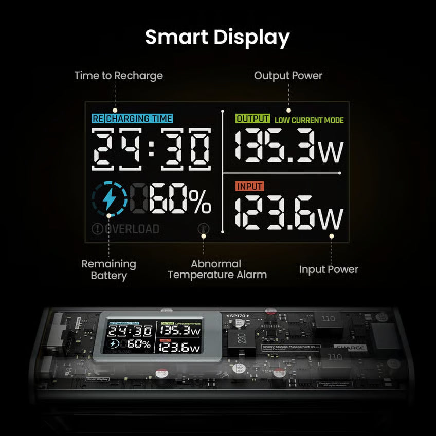 Shargeek 170 24000 mah PowerB