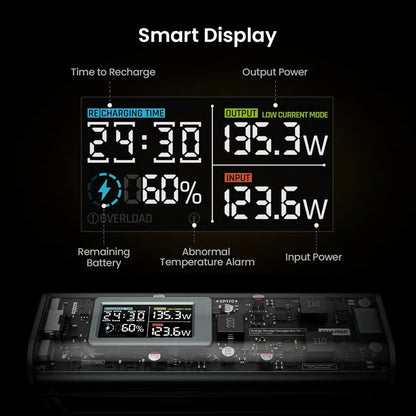 Shargeek 170 24000 mah PowerB