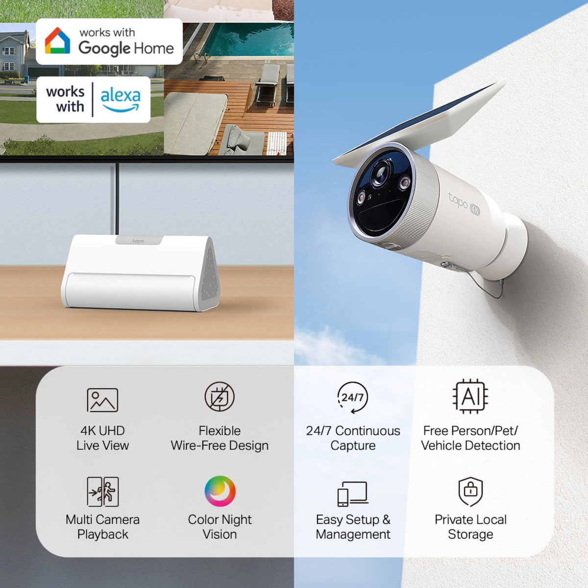 TP-Link Tapo HB610 4K-kamerasæt med to solcellekameraer og en H500-hub monteret på væggen med ikoner til trådløs overvågning.