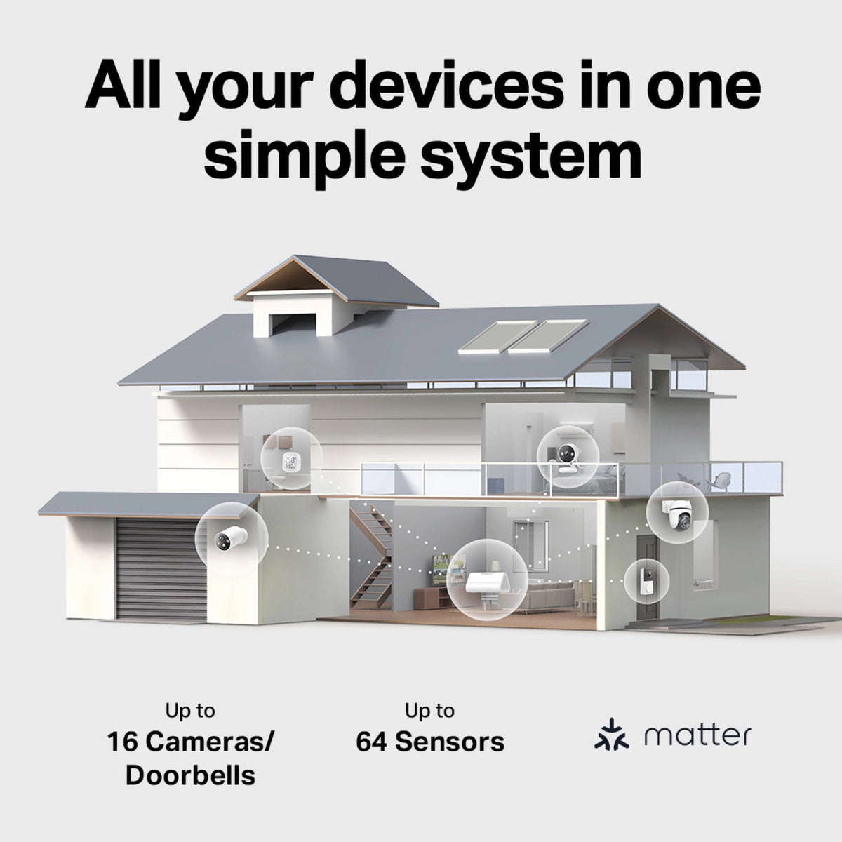 Gennemskåret visning af TP-Link Tapo HB610 4K-kamerasæt med to solcellekameraer og H500-hub til trådløs overvågning.