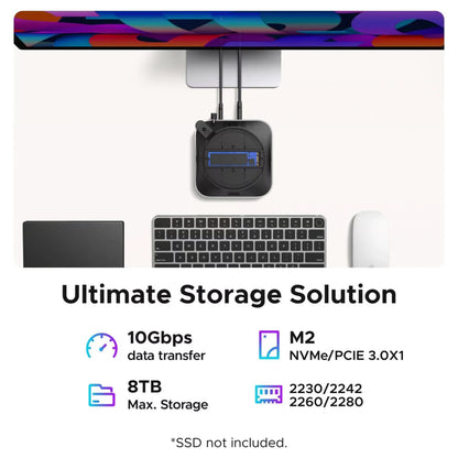 UGREEN 11-i-1-dockingstation til Mac mini M4 med M.2 NVMe-plads, USB-porte og tilsluttede enheder.