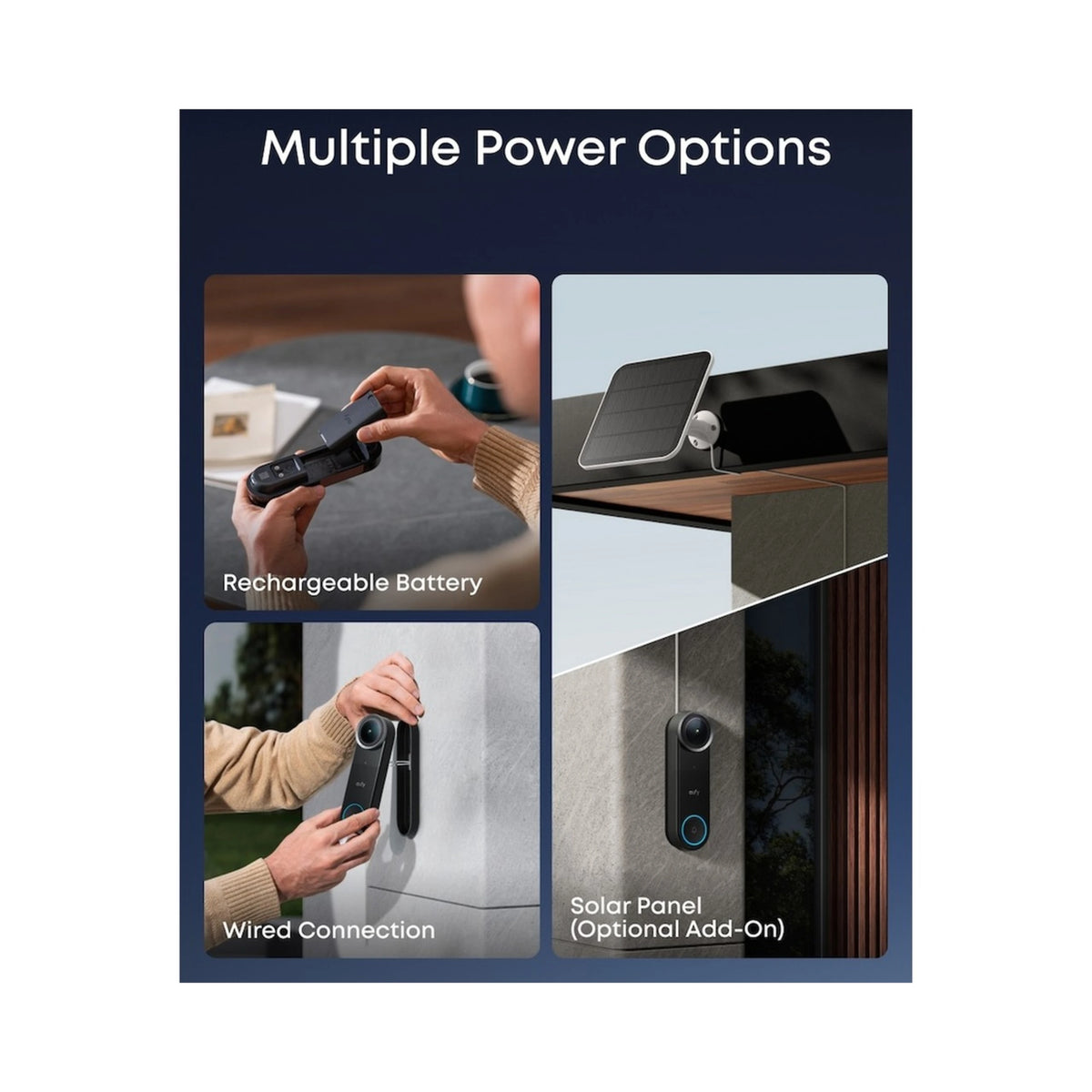 Eufy Video Doorbell S4 + Mini Chime – strømforsyningsmuligheder: batteri, kabelforbindelse, solcellepanel, tekst om flere strømforsyningsmuligheder.