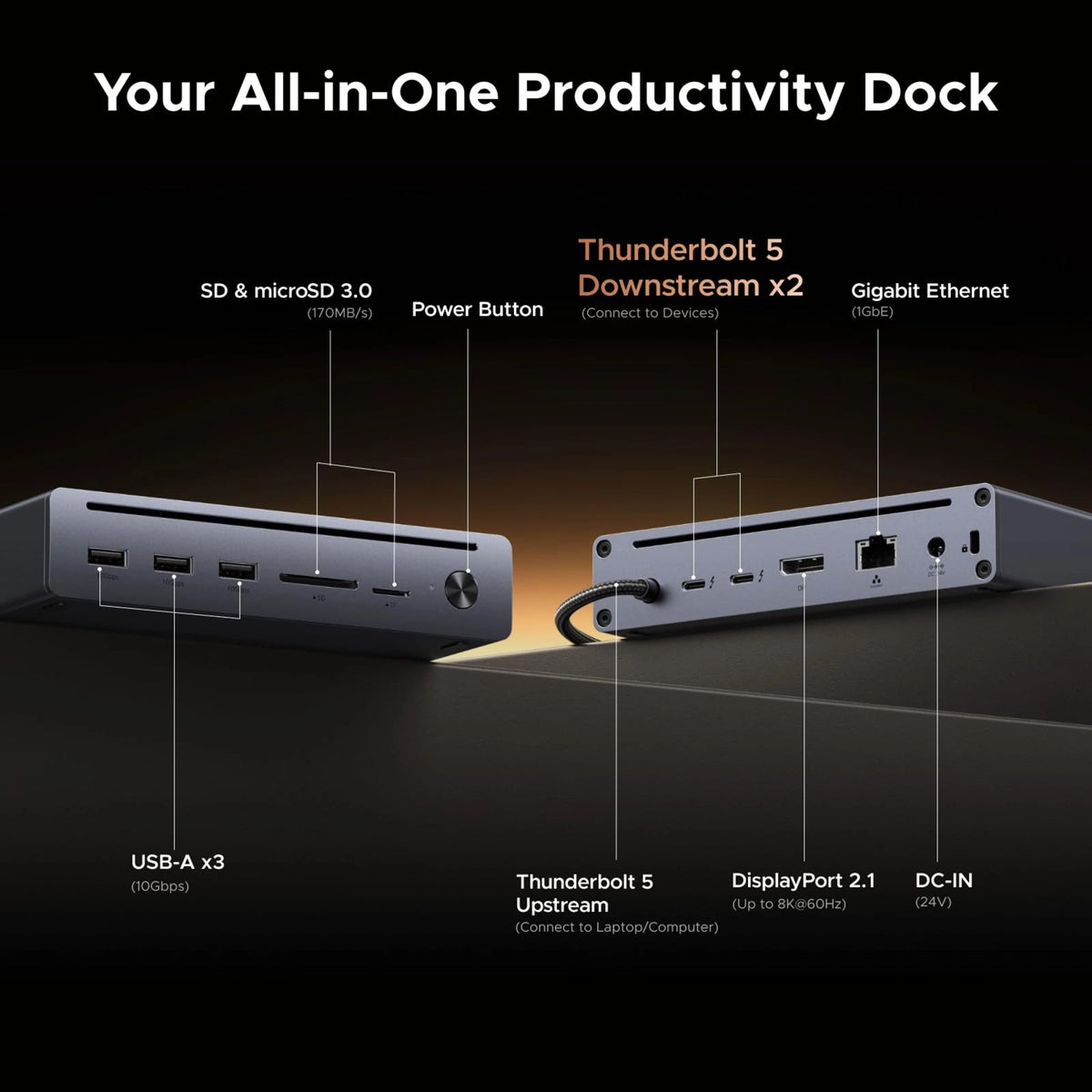 Ugreen Revodok Maxidock Thunderbolt 5-dockingstation 10-i-1 120 Gbps med USB-A, SD, microSD, Ethernet, DisplayPort og strømforsyning.