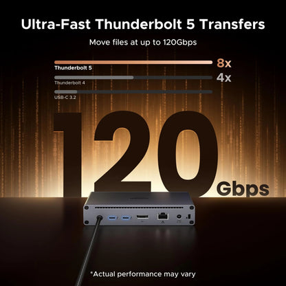 Ugreen Revodok Maxidock Thunderbolt 5-dockingstation 10-i-1 med porte og ydelsesgraf op til 120 Gbps.