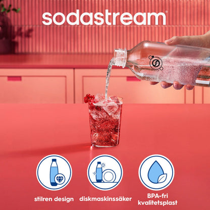 Sort SodaStream-kulsyreflaske på 1 liter med vand, hældt i et glas med en rød drik, is, ribber og tre ikoner med tekst.