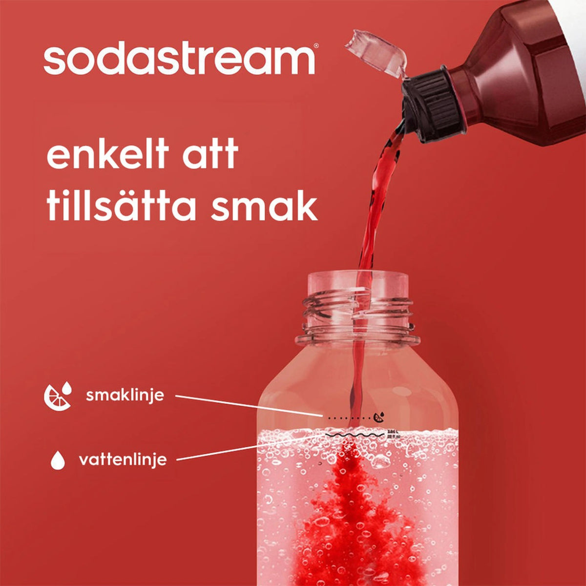 Sirupen hældes i en sort SodaStream-kulsyreflaske på 1 liter med markeringer for smag og vandstand.
