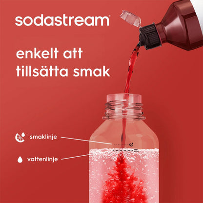 Sirupen hældes i en sort SodaStream-kulsyreflaske på 1 liter med markeringer for smag og vandstand.