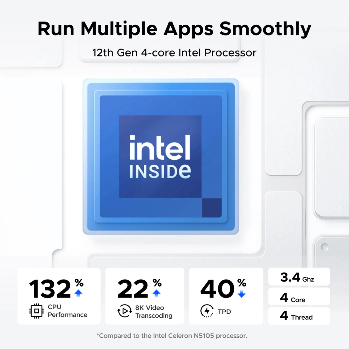 Intel-processor i Ugreen NASync DXP2800 2-bay NAS med 3,4 GHz, 4 kerner, 4 tråde og ydeevnespecifikationer.