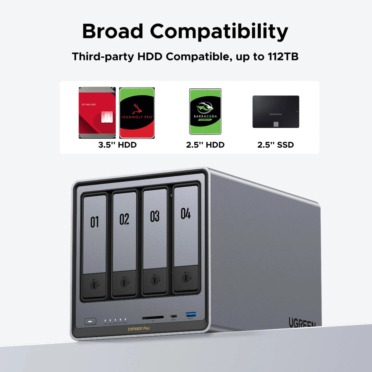 Ugreen NASync DXP4800 Plus 4-bay NAS med nummererede drevpladser, frontporte og ikoner til 3,5- og 2,5-tommer-drev.