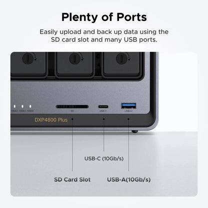 Ugreen NASync DXP4800 Plus 4-bay NAS-frontpanel med SD-kortplads, USB-C- og USB-A-port.