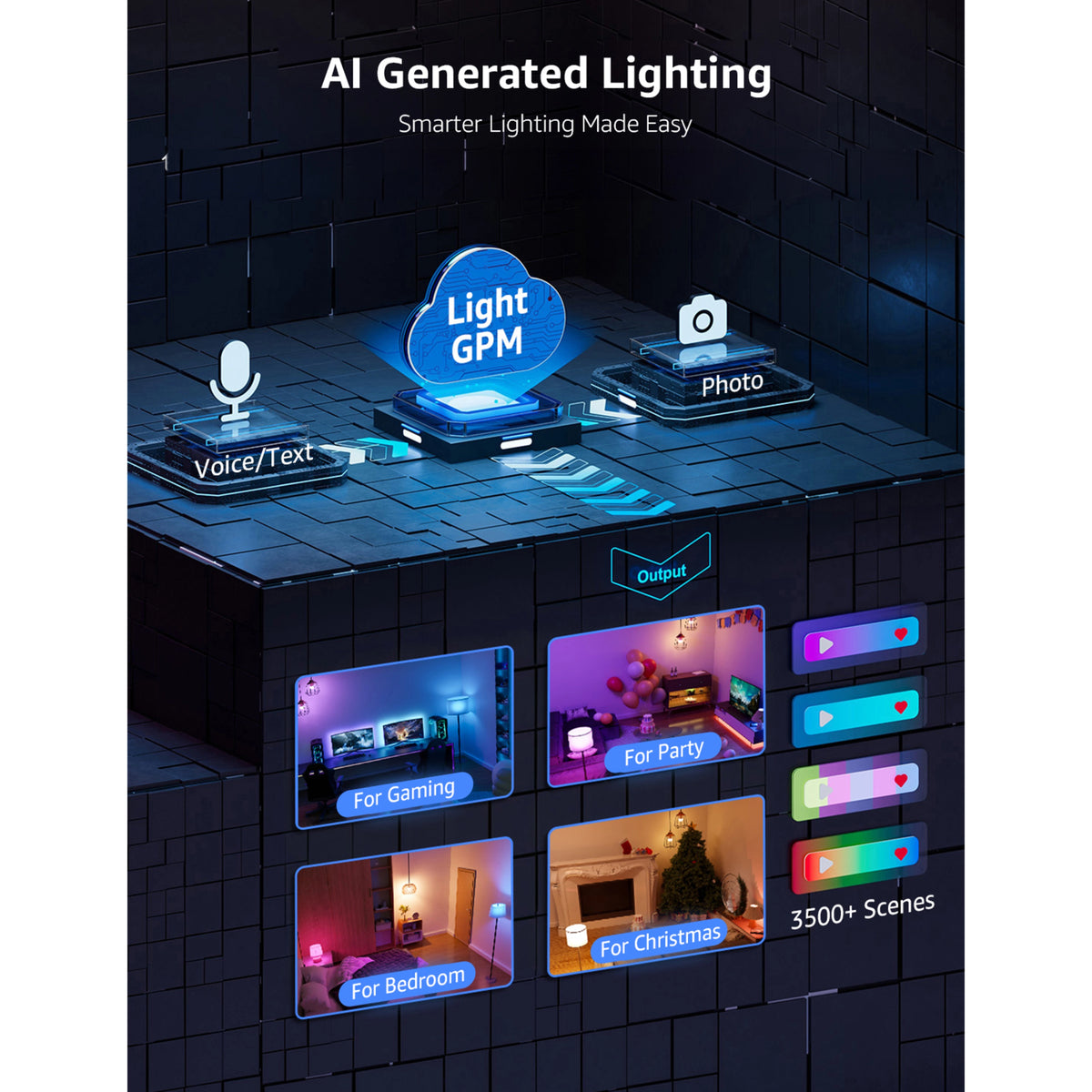 Lepro B1 smart LED-pære E27, 806 lm, RGB, 1 stk., diagram med ikonbaserede lysstyringsfunktioner.