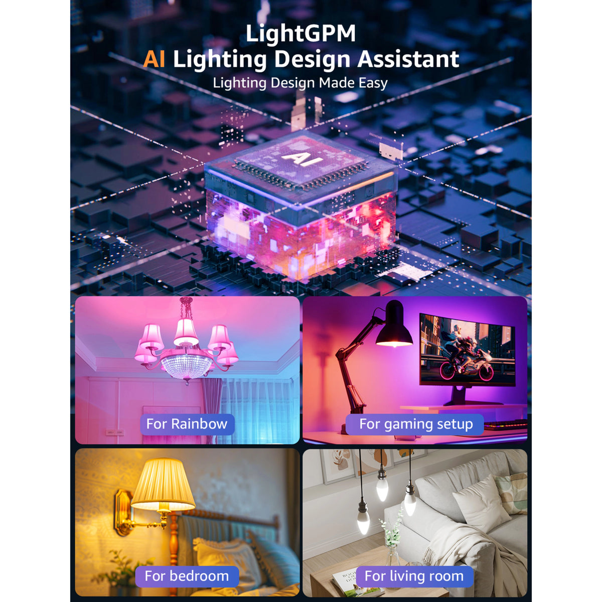 4-pak Lepro BC1 smarte LED-kronelys E14 RGB med AI-chip – illustrationer i forskellige rumindstillinger.