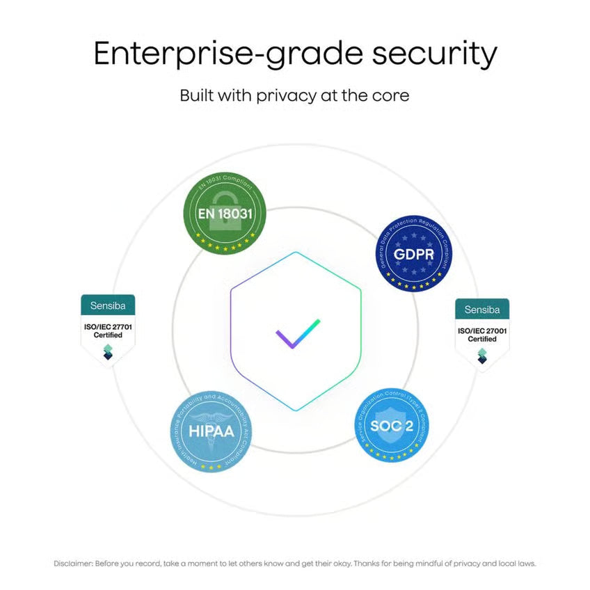 PLAUD NotePin S med sekskant og kontrolmærke samt mærker for overholdelse af EN 18031, GDPR, HIPAA, SOC 2, ISO/IEC 27701 og 27001.