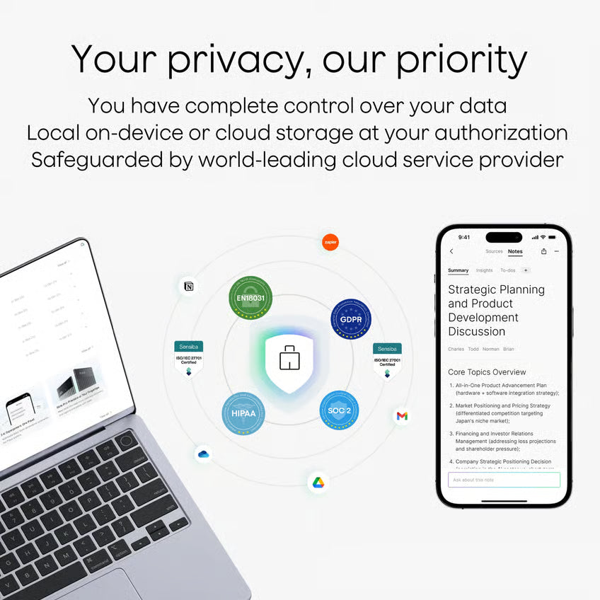 PLAUD Note AI-diktafon, sort, vist sammen med en smartphone-app, en bærbar computer og ikoner for sikkerhed og transskription.