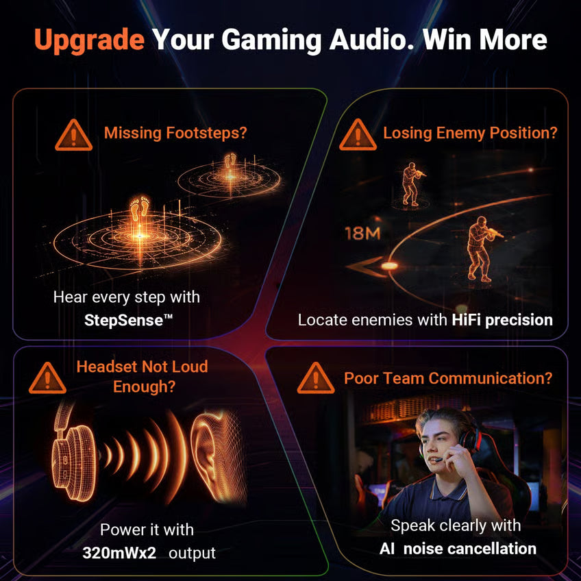 Infografik om lydproblemer ved FPS-spil og løsninger med Fosi Audio C3 gaming-lydkort, DAC og hovedtelefonforstærker.