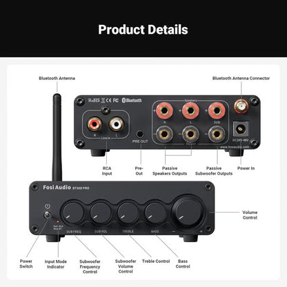 Fosi Audio BT30D Pro 2.1-forstærker, front- og bagpanel med knapper til lydstyrke, tone og subwoofer samt RCA-stik og terminaler.