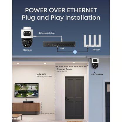 Eufy NVR-sikkerhedssystem S4, hvid, 4 stk. 4K PoE-kameraer, 2 TB NVR, tilsluttet routeren via Ethernet-kabler.
