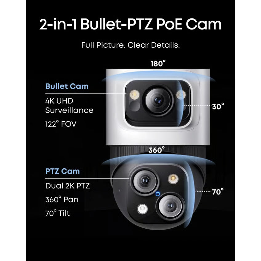 Eufy S4 2-i-1 PoE-bullet- og PTZ-overvågningskamera i hvid med 4K UHD, 360-graders panorering og synlig billedvinkel.