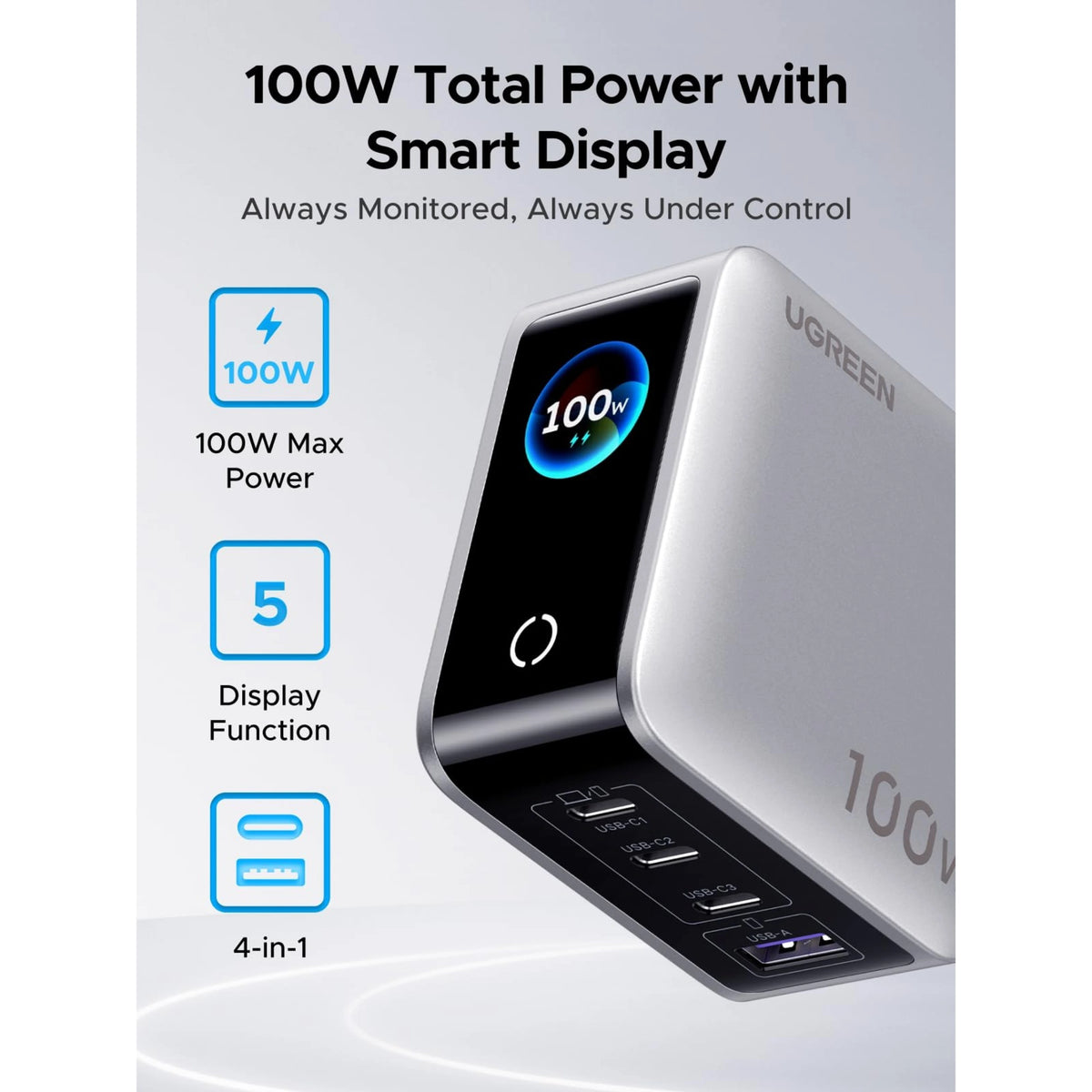 Ugreen Nexode Pro 100 W GaN-oplader med smart display, 3 USB-C-porte og 1 USB-A-port.