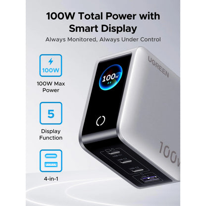 Ugreen Nexode Pro 100 W GaN-oplader med smart display, 3 USB-C-porte og 1 USB-A-port.