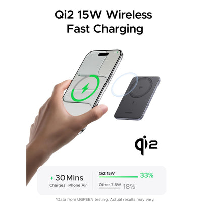 Ugreen MagFlow Air MagSafe-powerbank til opladning af smartphones med 15 W trådløs opladning og Qi2-logo.