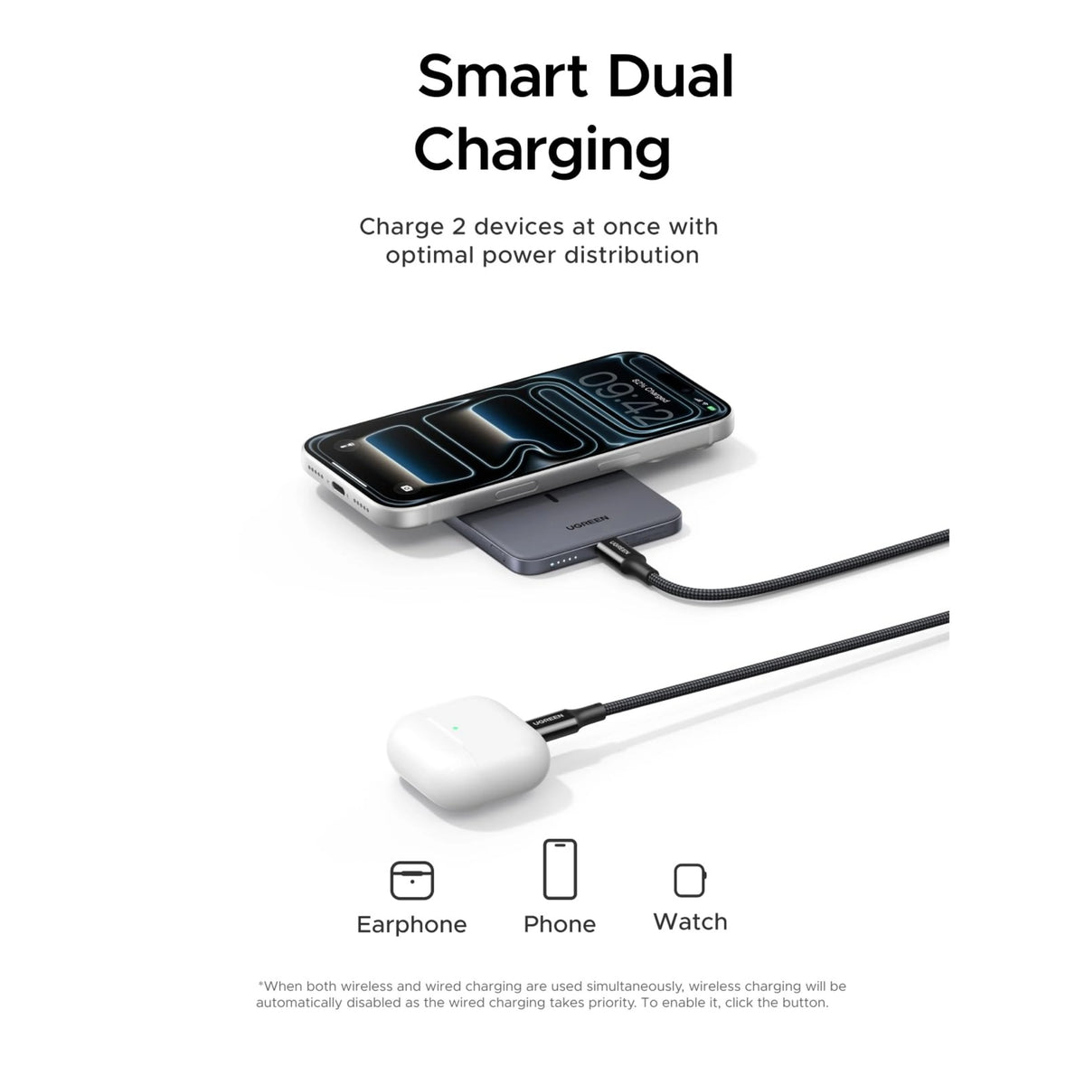 Mørkegrå UGREEN MagFlow Air MagSafe-powerbank 5.000 mAh Qi2 15 W USB-C PD 20 W oplader til smartphone og trådløse øretelefoner.