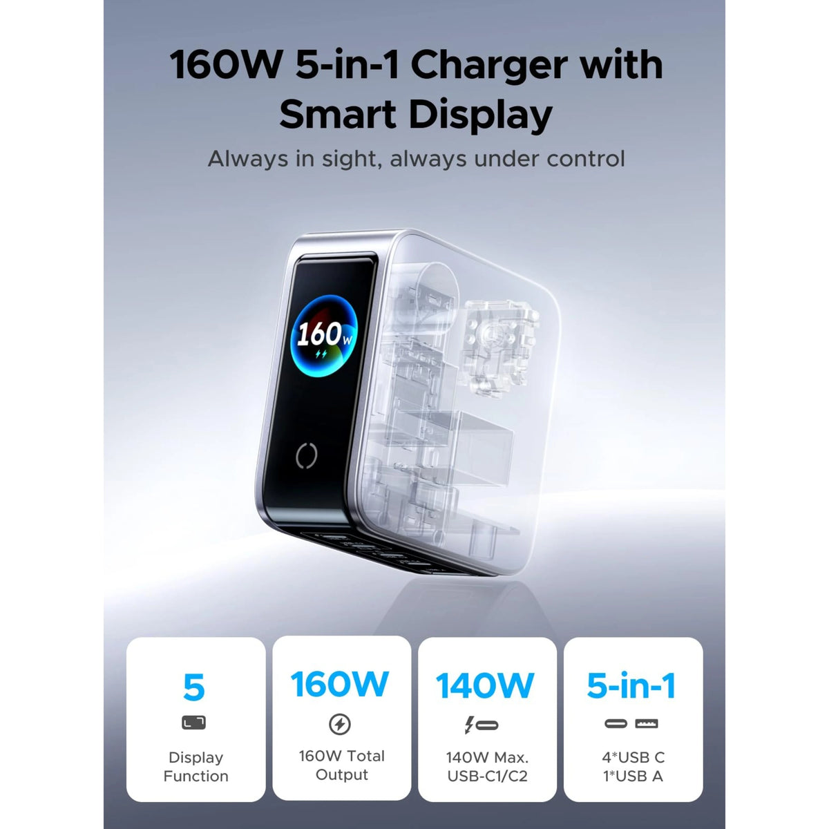 Ugreen Nexode Pro 160 W GaN-oplader, Starlight Grey, 5 porte, digitalt display med effektvisning og 4 ikoner.