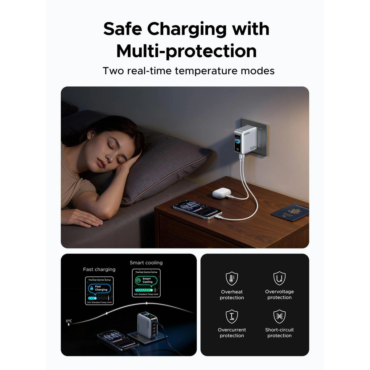 Ugreen Nexode Pro 160 W GaN-oplader, 5 porte, Starlight Grey, med indbygget stikkontakt med telefon og øretelefoner.
