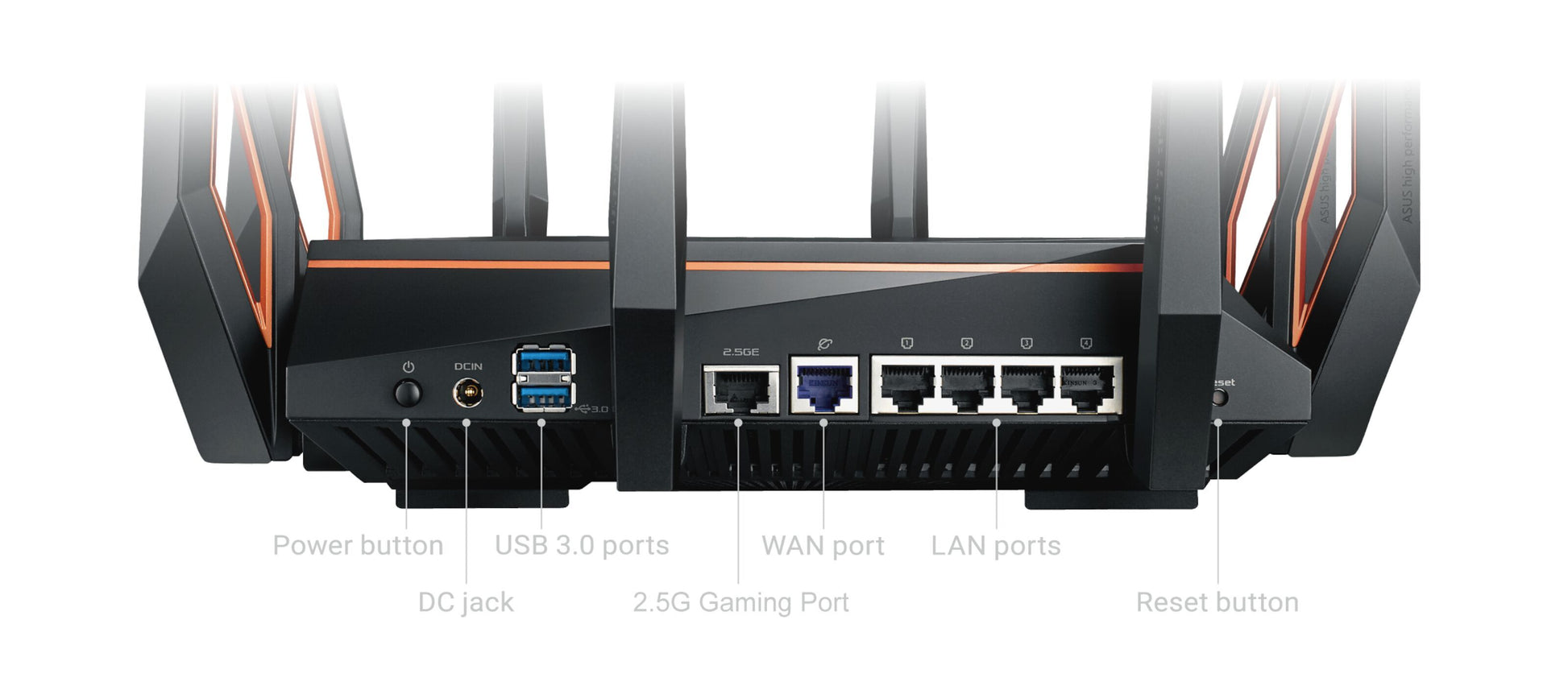 Asus ROG Rapture GT-AX11000 trådløs router bagpanel med strøm, DC-stik, USB 3.0, 2.5G, WAN, 4 LAN-porte og reset-knap.