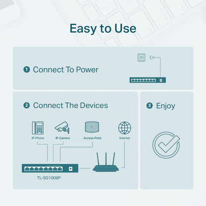 TP-Link TL-SG1008P PoE+ gigabit switch 8 porte tilslut strøm og enheder som IP-telefon, kamera eller access point.