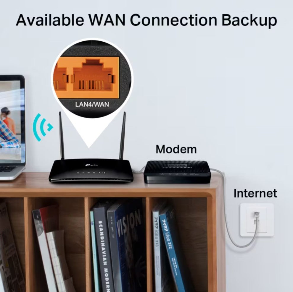 TP-Link Archer MR200 4G router AC750 med modem, fremhævet LAN4/WAN port, begge enheder tilsluttet internetvægudtag.