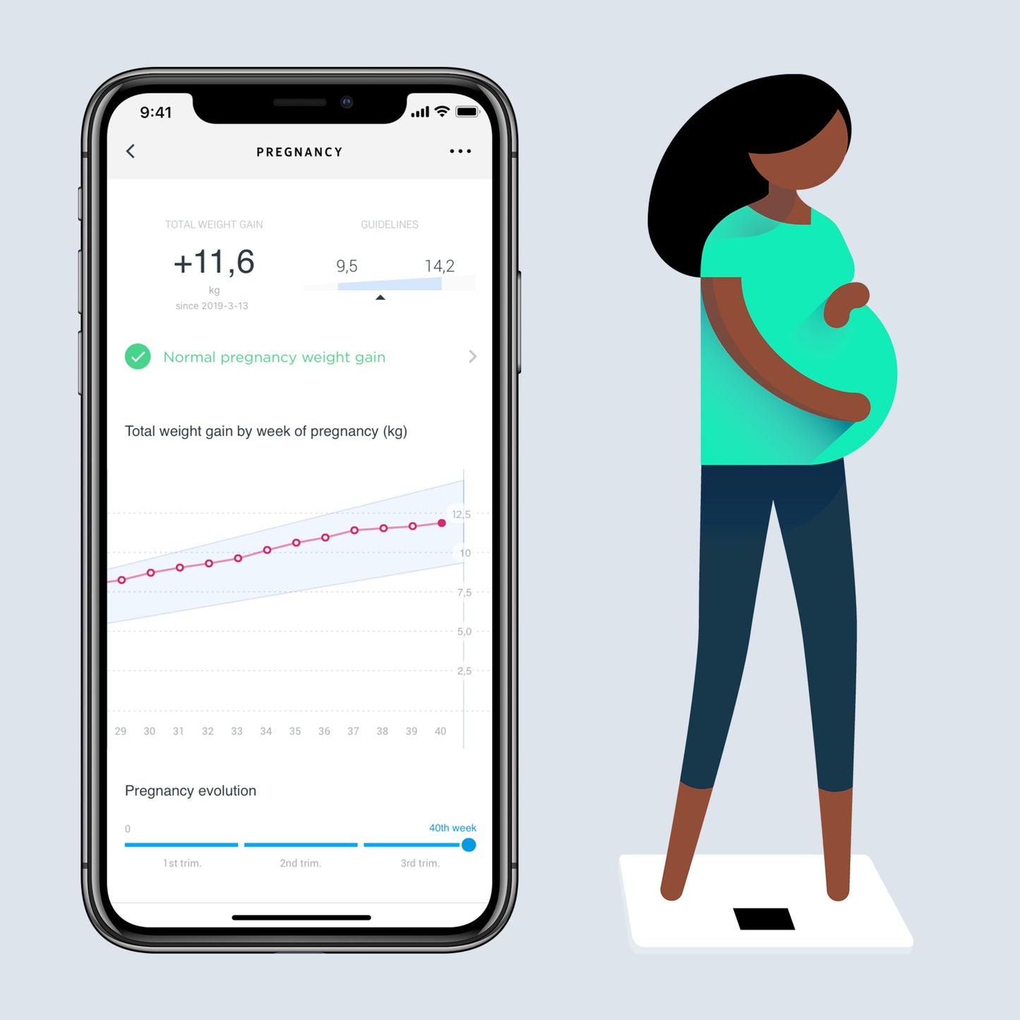 Withings Krops personvægt med wifi, sort, ved siden af smartphone med graviditetsapp og vægtregistrering.