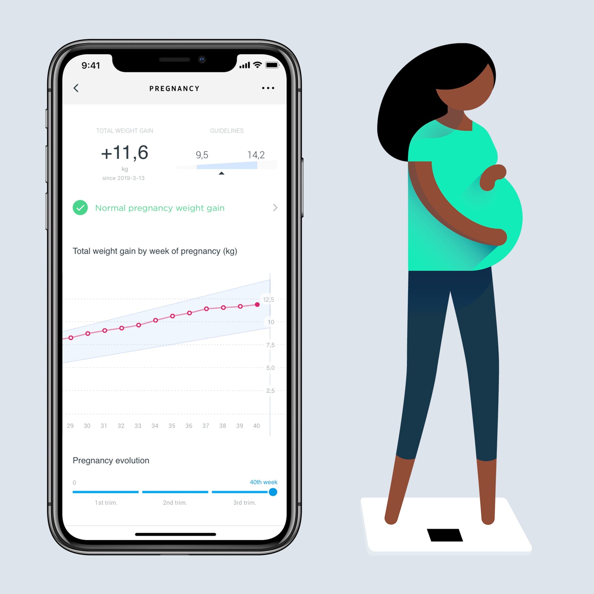 Withings Krops personvægt med wifi, sort, ved siden af smartphone med graviditetsapp og vægtregistrering.