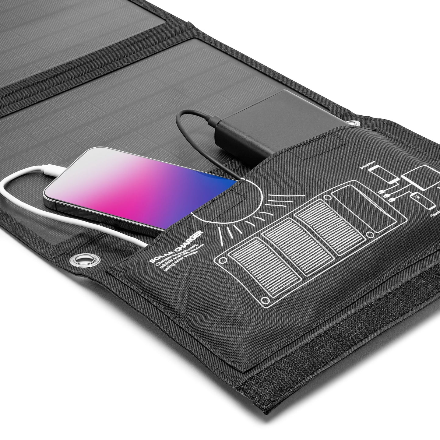 Solcelleoplader 20 W med lomme til telefon og powerbank samt diagram over solpaneler på lommen.