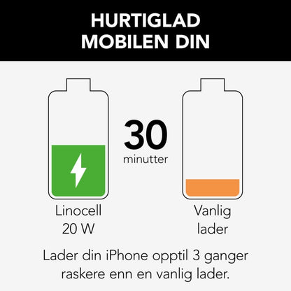 To batteriikoner, næsten fuldt for USB-C-oplader PD 20W hvid, næsten tomt for standardlader, norsk tekst om opladning.